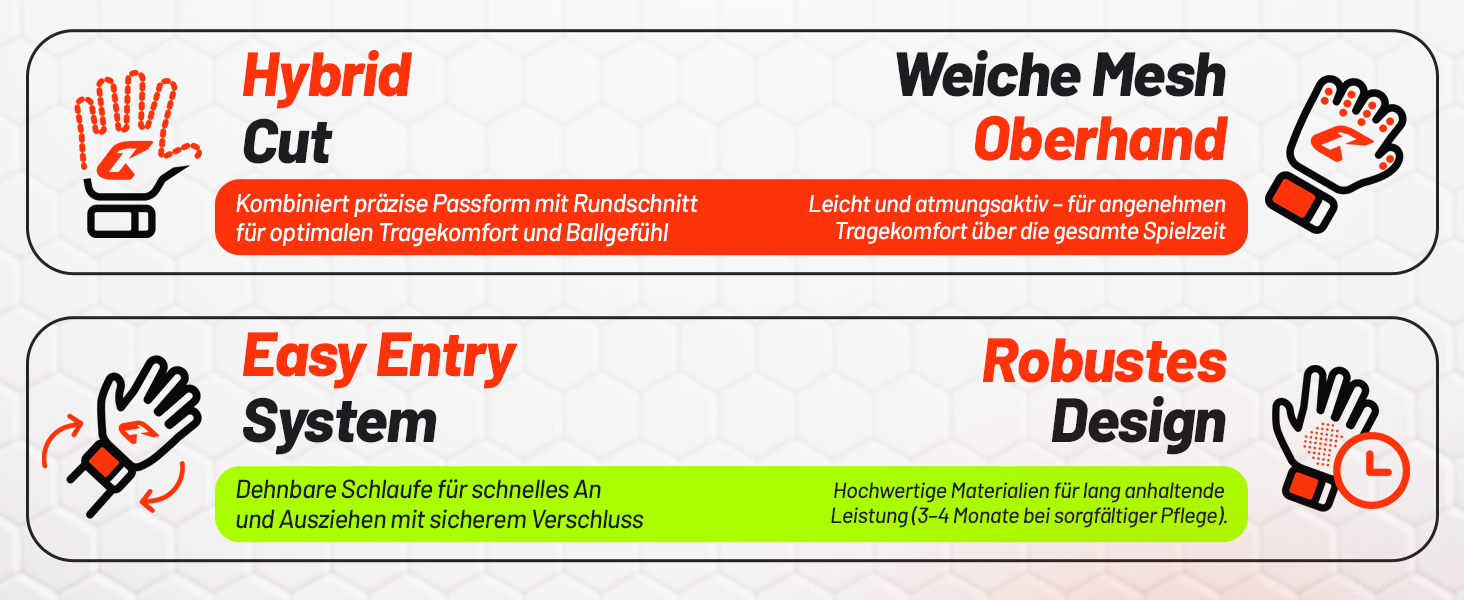 Воротарські рукавички CATCH & KEEP Fly Soul: Професійні, Octopus Grip, Hybrid Cut, дихаюча сітка, Punching Zone 3.0, білі