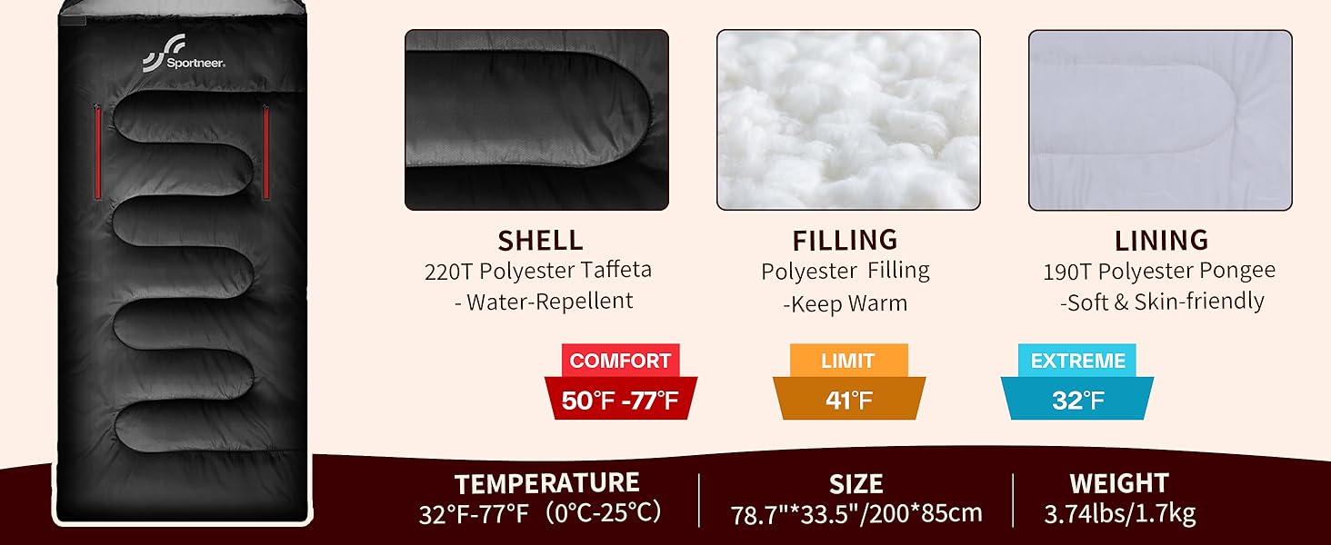 Спальний мішок Sportneer Outdoor 3-4 сезони для дорослих, 200x85см, чорний