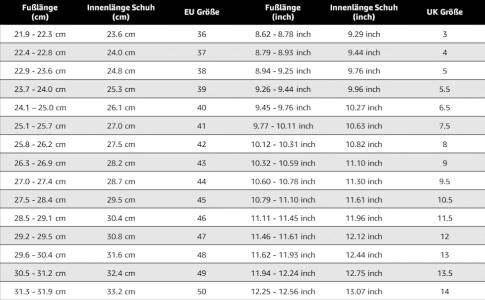 Жіноче взуття VAUDE PaveiRadschuh для їзди на велосипеді (38 EU, Dusty Forest)