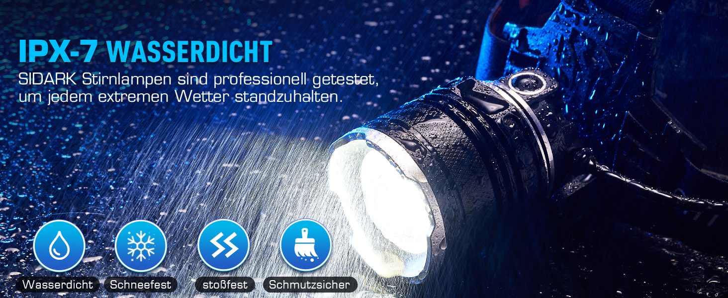 Фонарик на голову SIDARK LED акумуляторний, 120000 люкс, 8 режимів, 9000mAh, IPX7, для кемпінгу та активного відпочинку