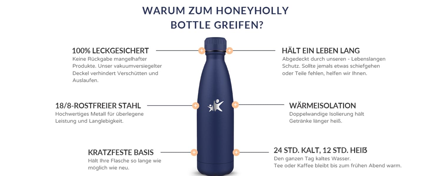 Фляга спортивна з нержавіючої сталі 750 мл - термофляга, без BPA, витримує CO2, для фітнесу, велоспорту, армійсько-зелена