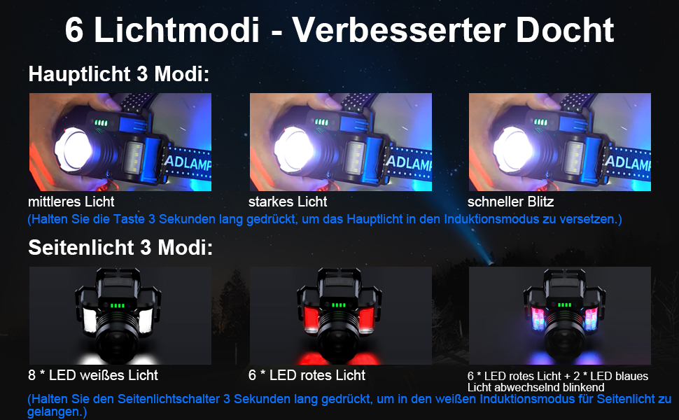 LED налобний ліхтар 18000лм, перезаряджається, з регулюванням фокусу, датчик руху, 24 години роботи, водонепроникний для кемпінгу, риболовлі, бігу, піших прогулянок, читання, роботи