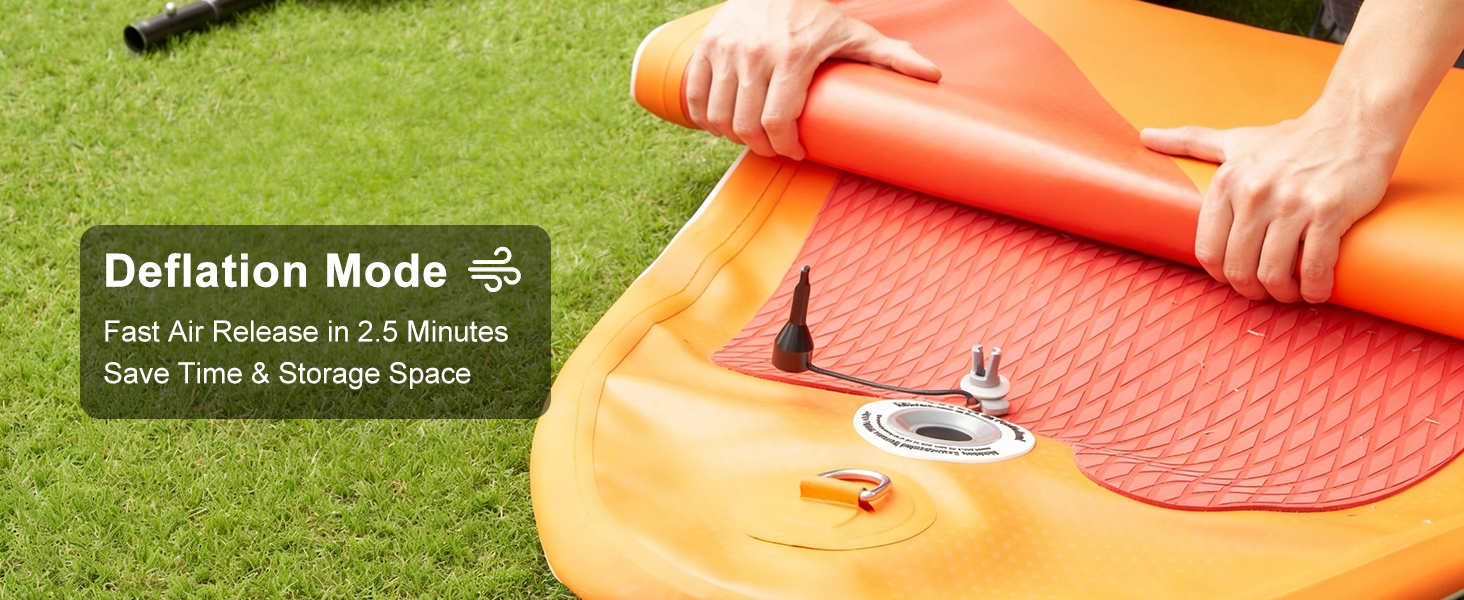 Насос електричний для SUP Mojimdo 20 PSI з підсвіткою, акумуляторний, 5 режимів, для сапборду, каяка, надувного човна та матрацу