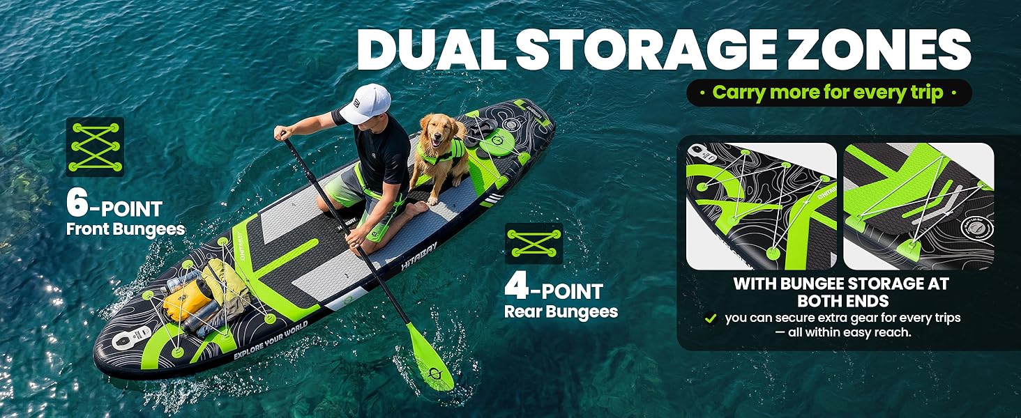 SUP Board PLANETEN надувний 320-335 см до 150 кг, комплект для початківців