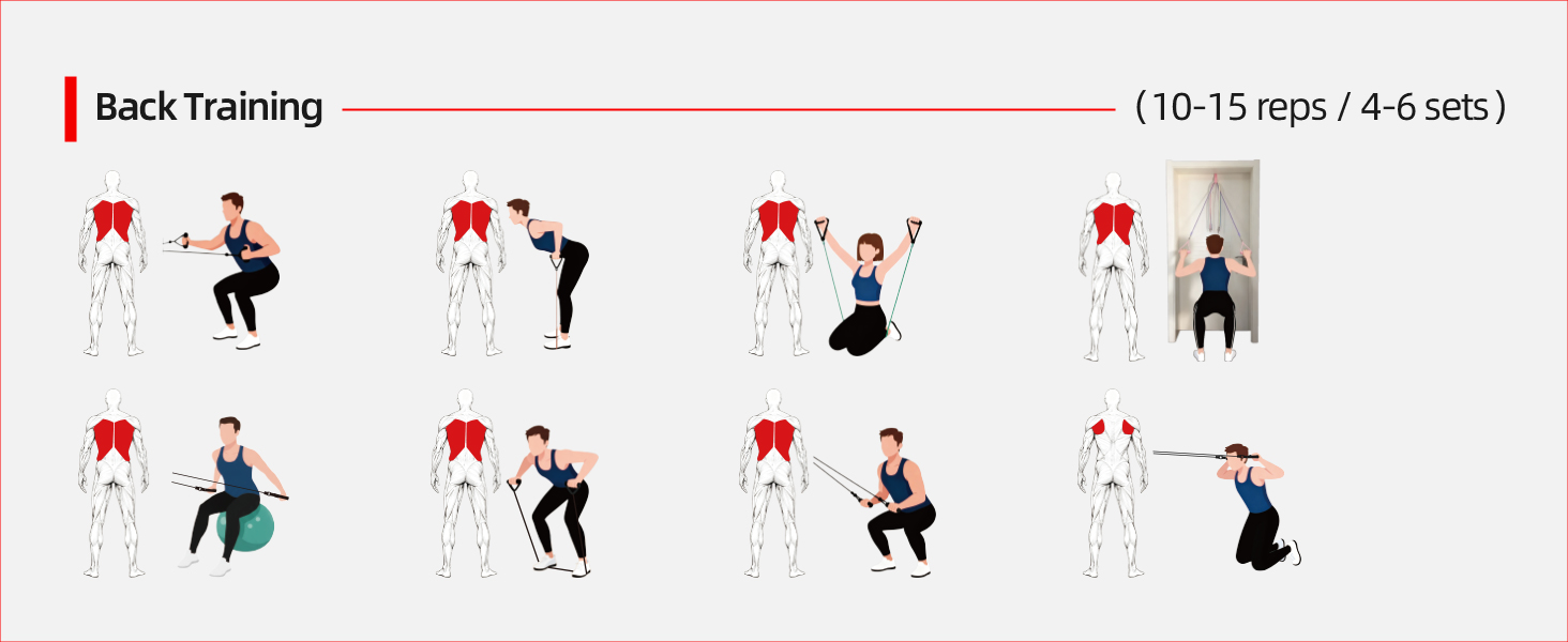 Набір еластичних стрічок Abahub для фітнесу: повне обладнання для тренувань вдома (100LB)
