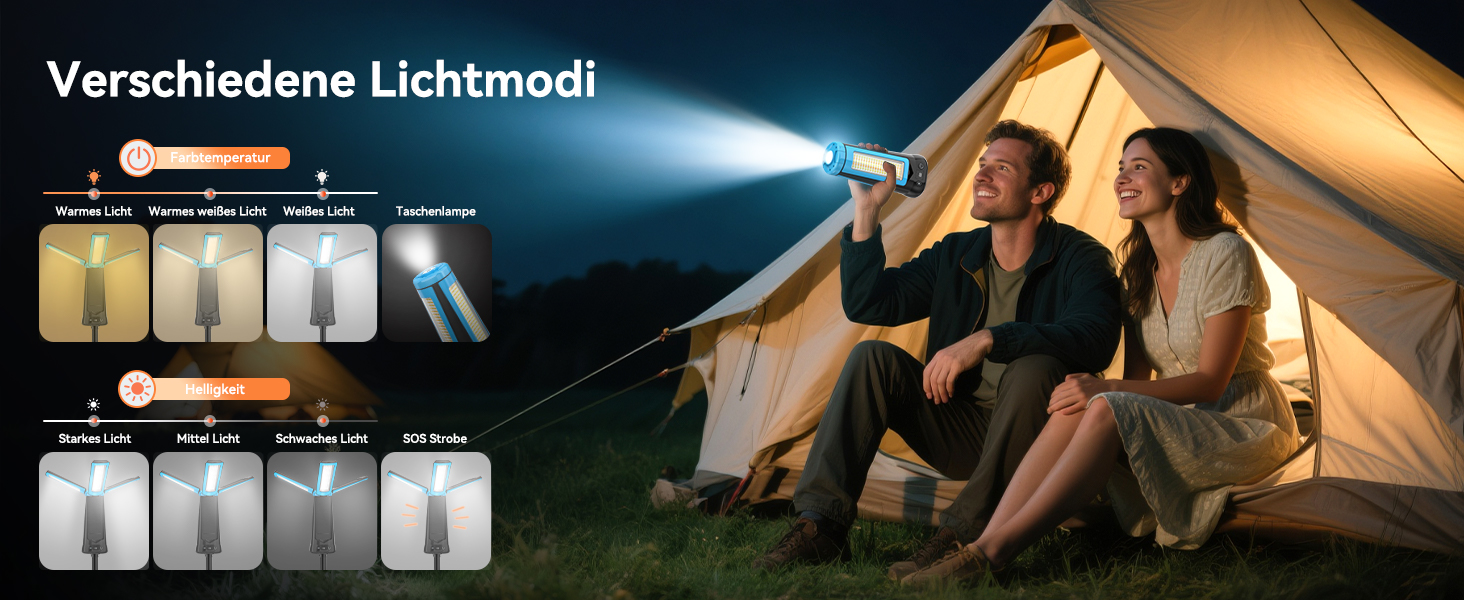 Портативна LED кемпінгова лампа 15000mAh з регулюванням яскравості, штативом, IP65, для кемпінгу, подорожей, будівництва та надзвичайних ситуацій, блакитна