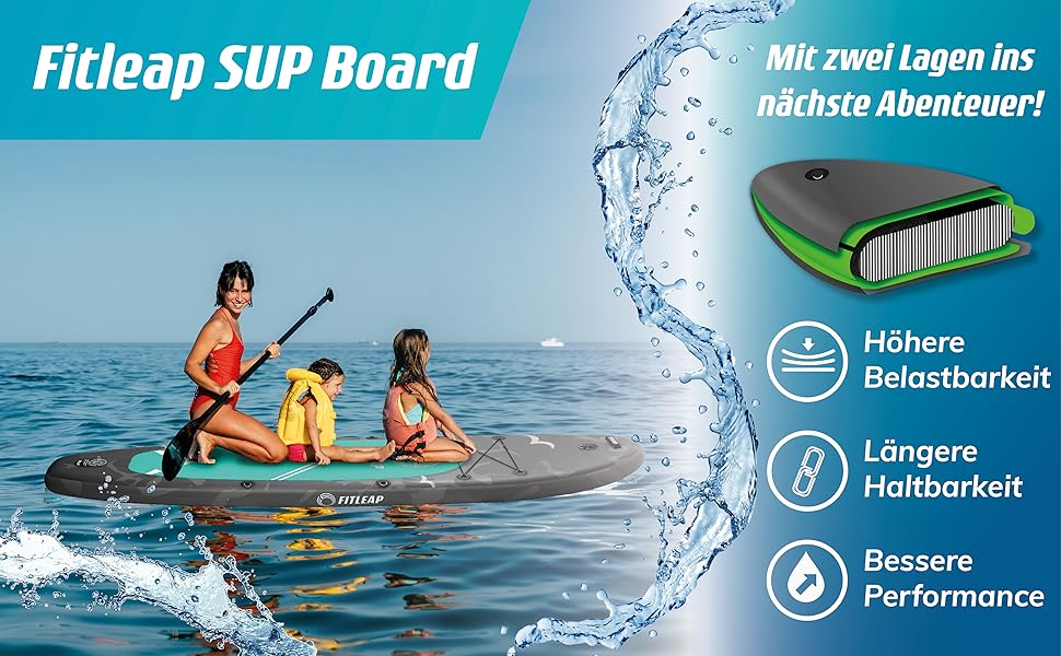 Надувний SUP-борд Fitleap Premium Stand Up Paddle Board - комплект з насосом, веслом та рюкзаком. Ідеально для початківців та професіоналів, для йоги, серфінгу та водного спорту (сірий, 2 особи)