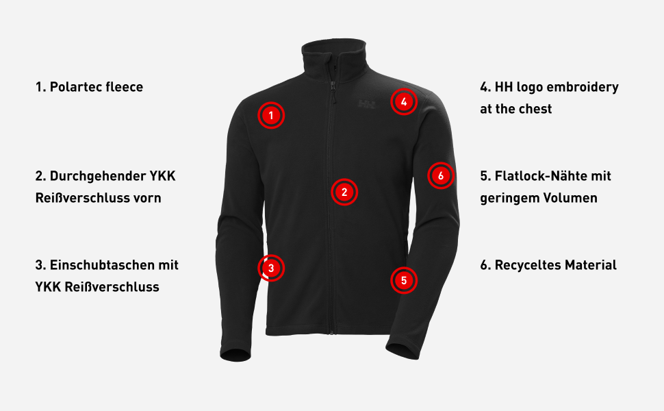 Чоловіча флісова куртка Helly Hansen Daybreaker Fleecejacke 2.0, колір Marine, розмір M