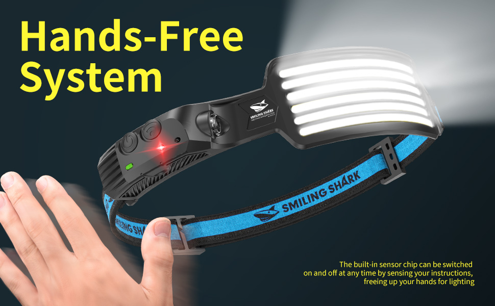 Ліхтар налобний акумуляторний Smiling Shark з LED, водонепроникний, для кемпінгу, бігу, риболовлі
