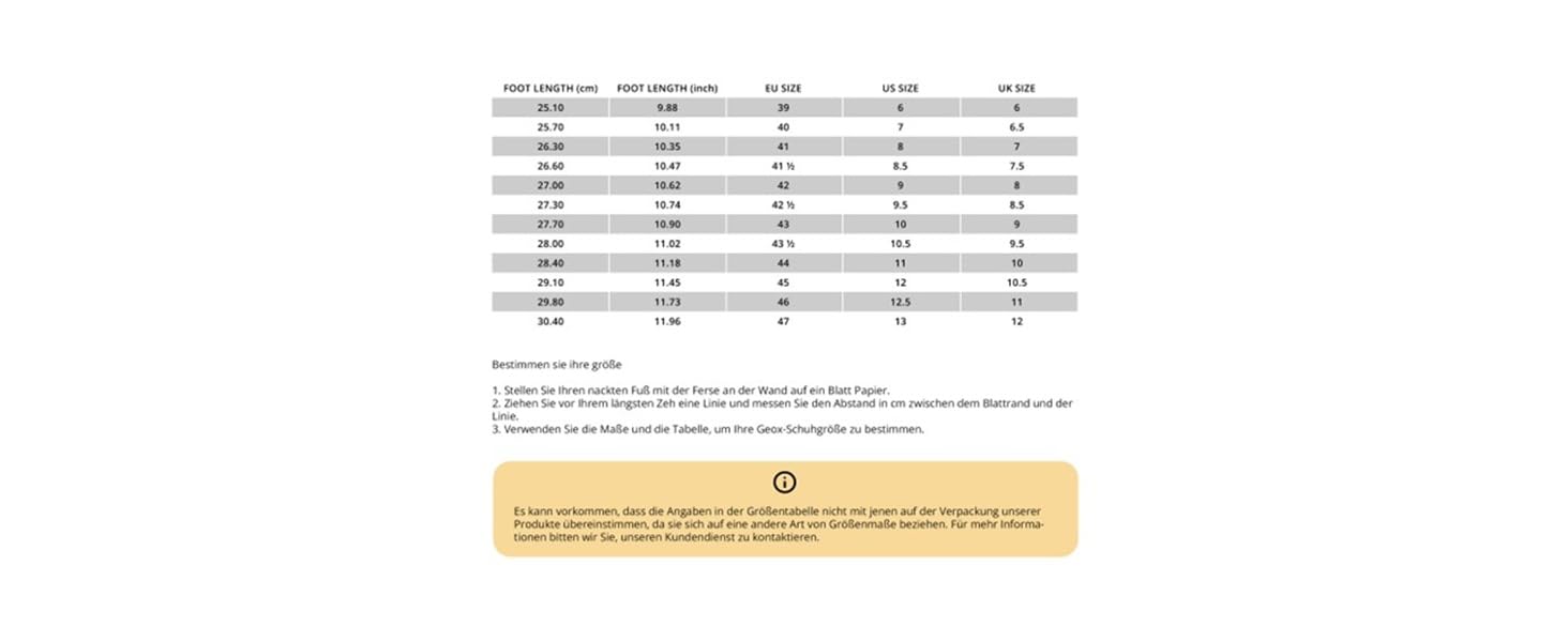 Чоловічі кросівки Geox U Portello B Graphite 42 EU