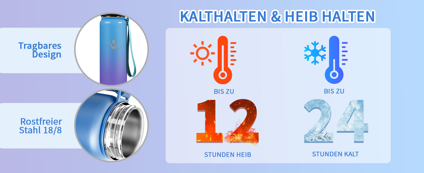 Термопляшка Vikaster 500 мл, нержавіюча сталь, без BPA, для спорту, подорожей та фітнесу, чорно-винна