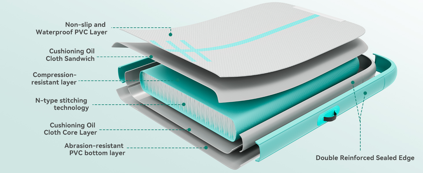Мата для гімнастики DWVO Air Matte з повітряною помпою, 4м, з боковинами з карбону, зелена