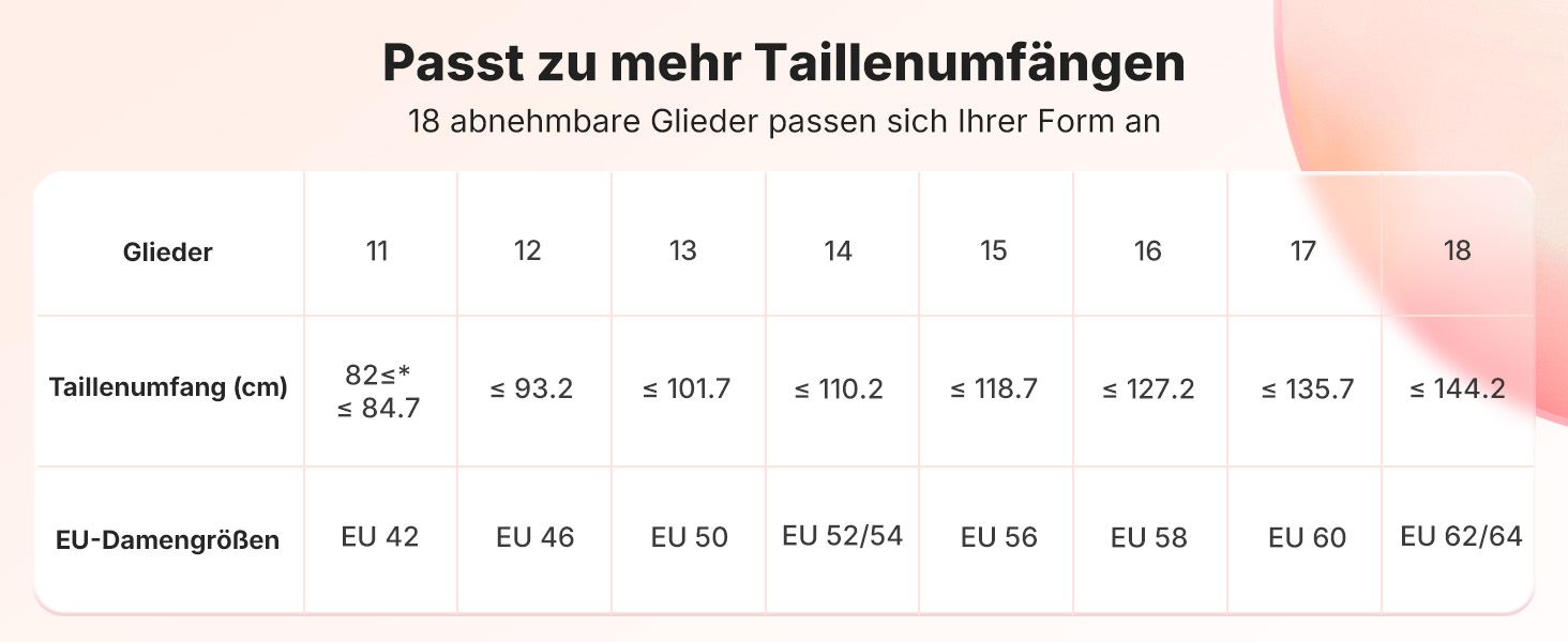 Хула-хуп MERACH з лічильником калорій та вагами, тихий, знімний, для талії 84-144 см, для спалювання жиру та кардіотренувань, домашній фітнес-інвентар