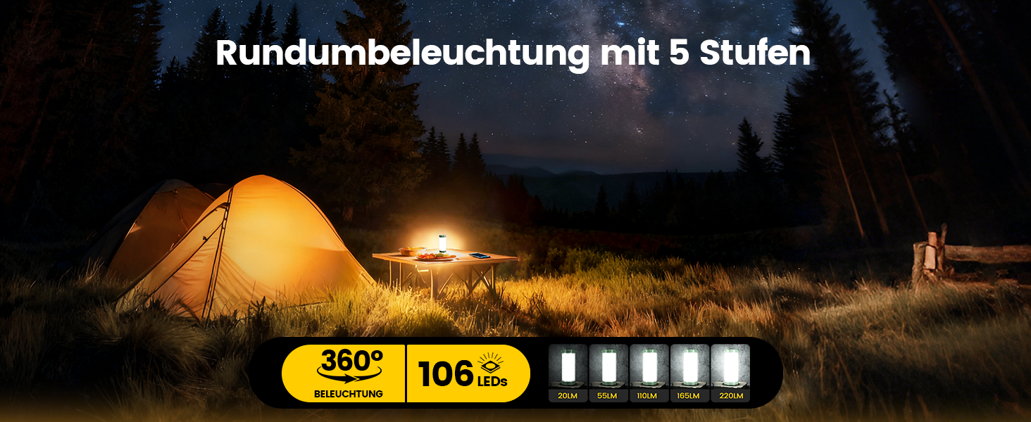 Ліхтар для кемпінгу Glocusent: 1200lm, водонепроникний IP68, 80 годин роботи, 5 режимів, SOS, з гумовим захистом та шнурком, сірий