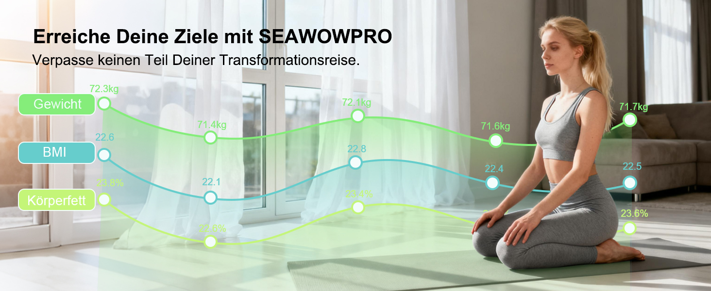 Ваги підлогові SEAWOWpro цифрові з 8 електродами: аналізатор складу тіла (18 показників), до 180 кг