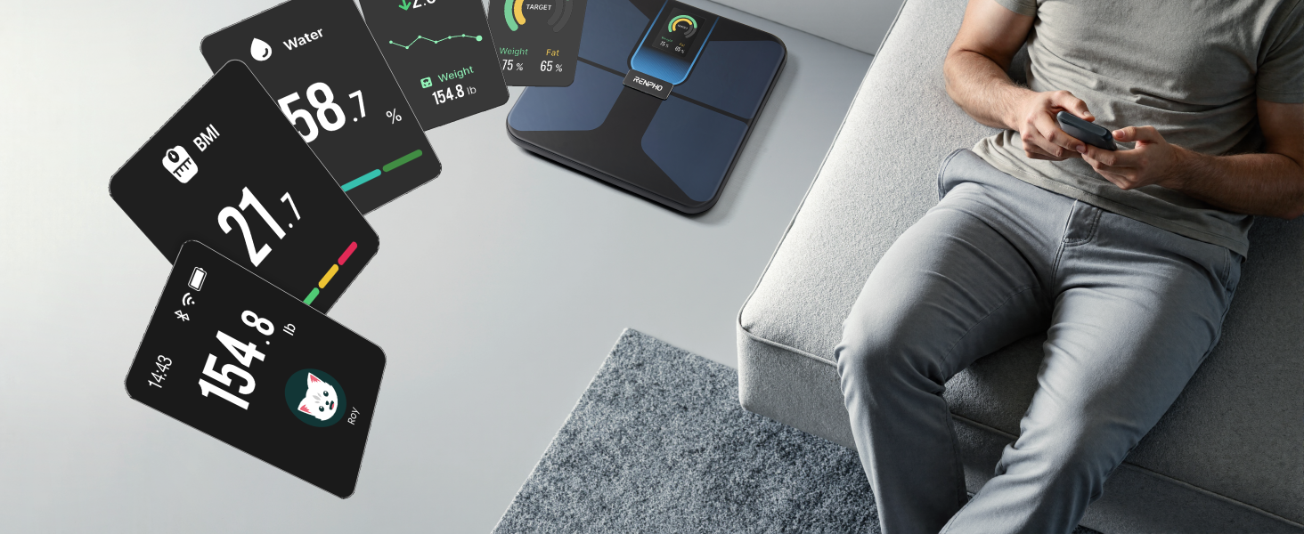 Інтелектуальна вага RENPHO з BMI та аналізом складу тіла: жир, м'язова маса, 18 показників, Wi-Fi, Bluetooth, перезаряджувана, Elis Evo