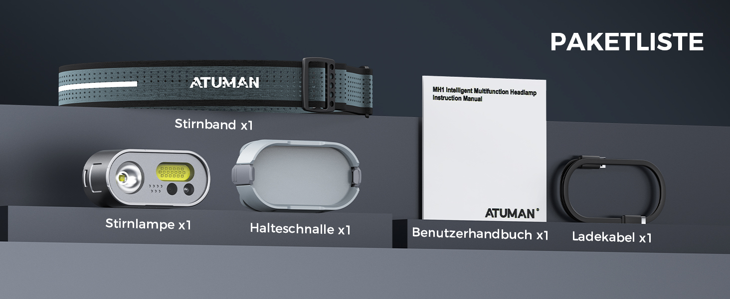 Налобний ліхтар ATuMan MH1 LED, 2 шт. з зарядним кейсом 6600mAh, 10 режимів світла, сенсор, IPX4, для кемпінгу/походів/бігу