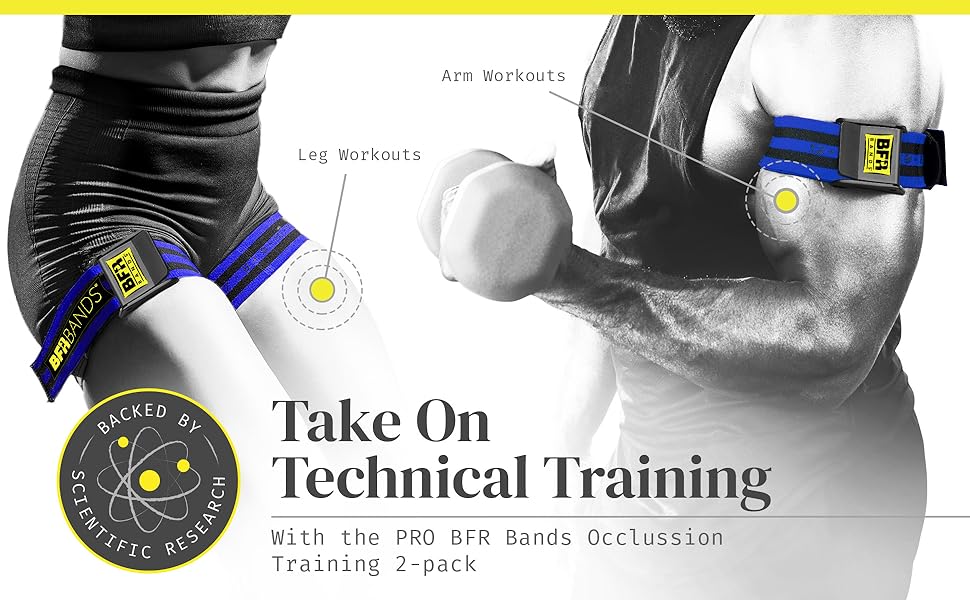 BFR Bands Sport Venenstauer & Біцепс Банди Набір 4 шт (PRO, Pro Bands 2 шт) - Еластичні стрічки для фітнесу та силових тренувань