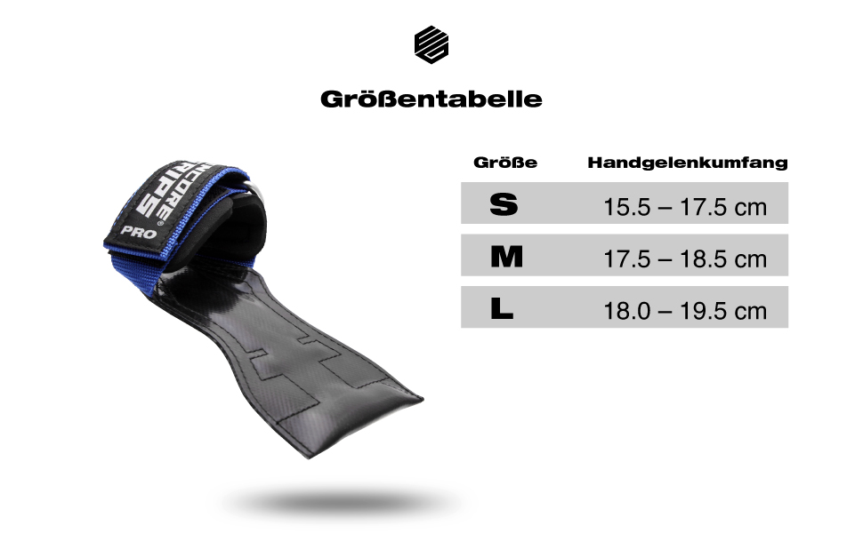 Лямки для силових тренувань та бодібілдингу Zughilfen Grip Pads з підтримкою зап'ясть та швидкою фіксацією, колір Mint, розмір L