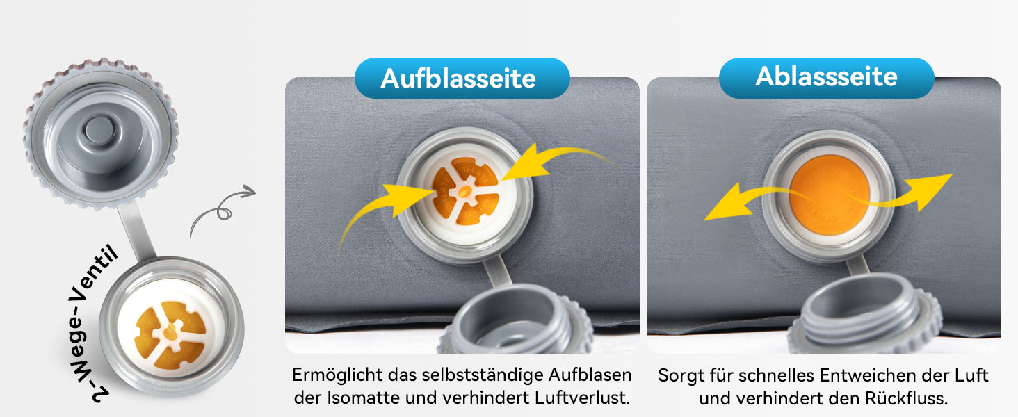 Каремат самонадувний HIKENTURE Comfort Plus сірий, товщина Extra Dicke, з насосом для кемпінгу