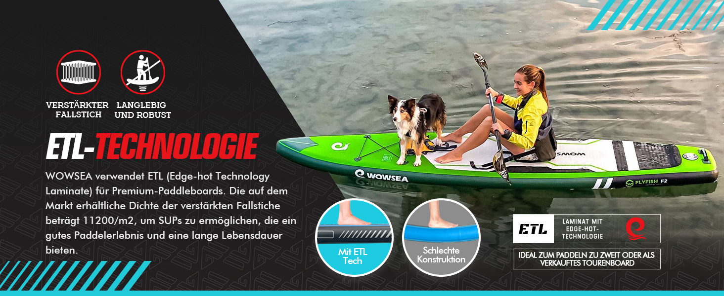 WOWSEA SUP дошка надувна гоночна 426/385 см, з кріпленням для екшн-камери, зелена - для змагань та відпочинку