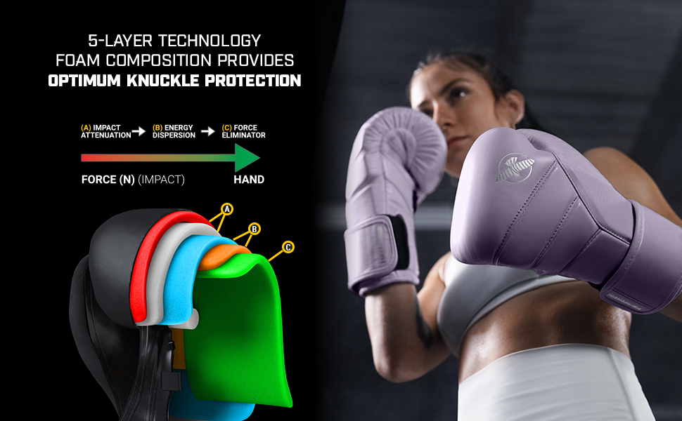 Боксерські рукавички Hayabusa T3 Kanpeki, 16 oz, білі