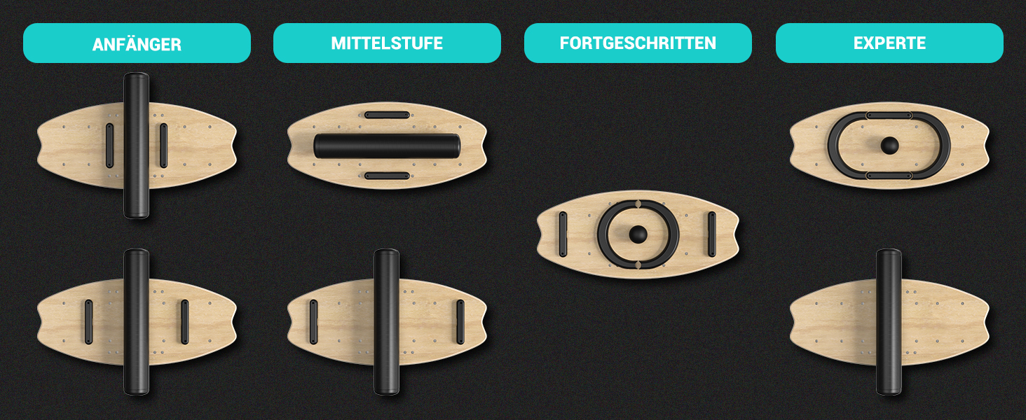Sportneer Баланс Борд для Дорослих – 7-в-1 Дошка для Балансування, Серфінгу та Фітнесу, Дерев'яна, для Тренування, Реабілітації та Координації, з Роликом та М'ячем, Жовтого та Чорного кольорів (M, Синій та Чорний)
