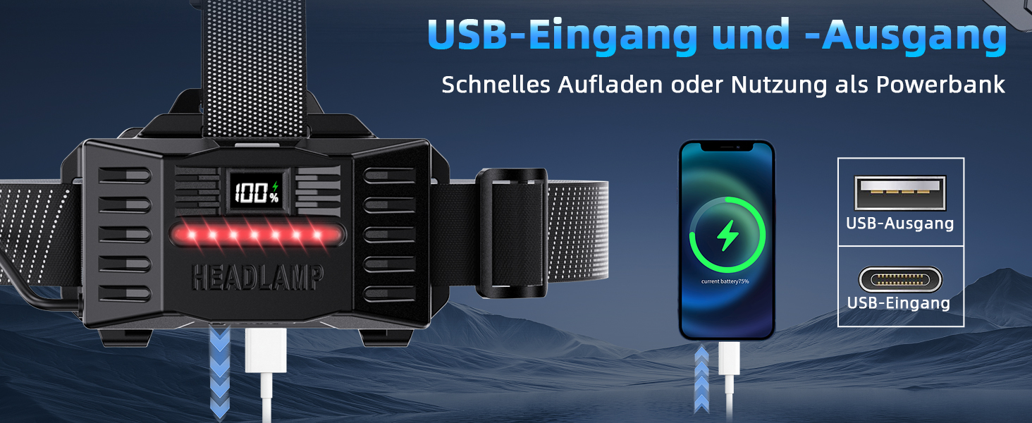 LED налобний ліхтар з акумулятором, надпотужний, з датчиком руху, 3 режими світла та 2 червоних, водонепроникний IPX7, для кемпінгу, бігу, риболовлі, походів, активного відпочинку та надзвичайних ситуацій