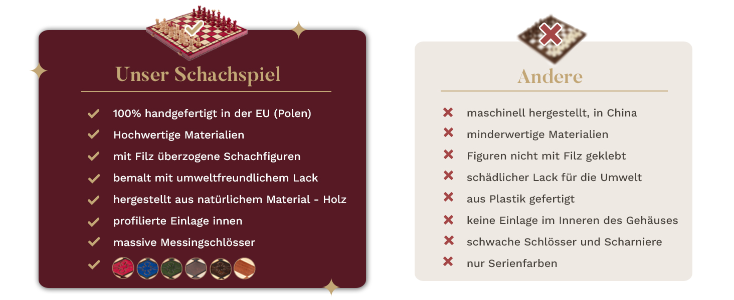 Шаховий набір Intarsien Pearl XL з вишневого дерева | Master of Chess | Класичний шаховий набір 42 см для дітей та дорослих | Шахове поле з фігурами (Червоний XL)