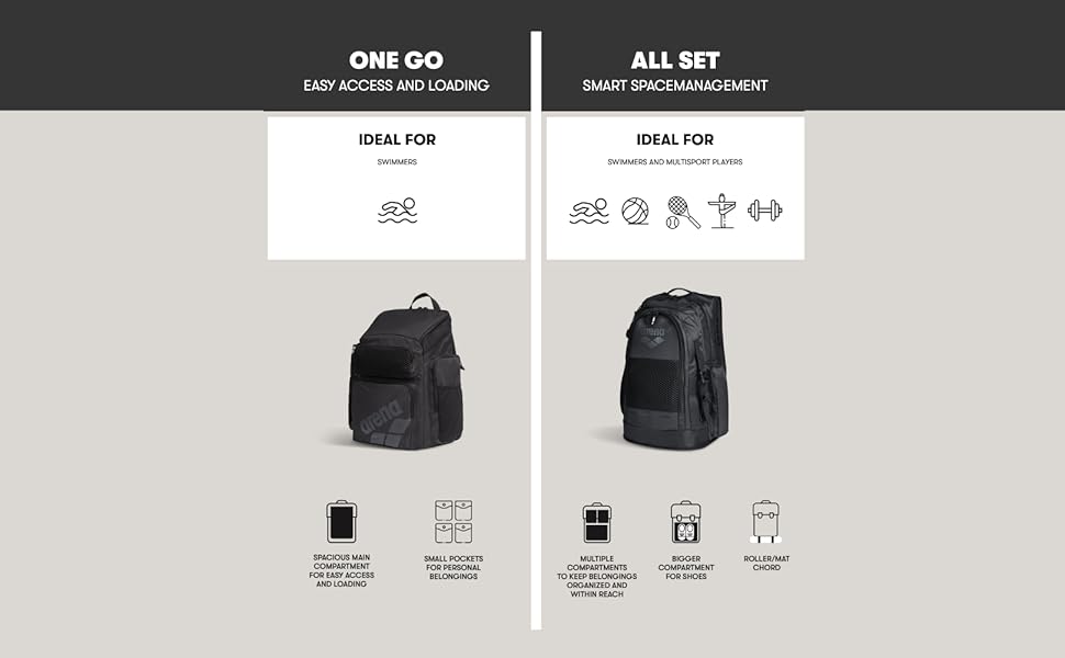 Рюкзак для плавання Arena One Go, чорний, 45 літрів, великий, для подорожей та спорту