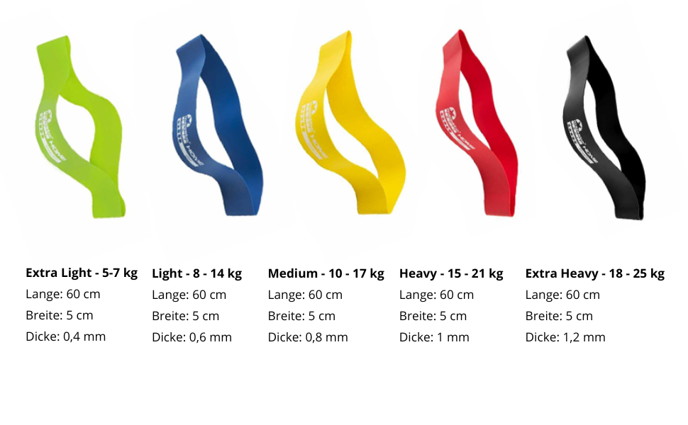 Набір фітнес-гумок Majestic Sport 5 шт. для фітнесу, пілатесу, йоги та м'язового розвитку (Booty Band, Mini Home Band)