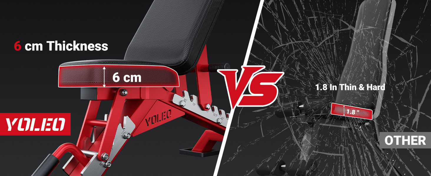 Лежанка для тренажерів YOLEO, професійна, регулюється, до 1000 кг, зі спинкою, що регулюється, для дому