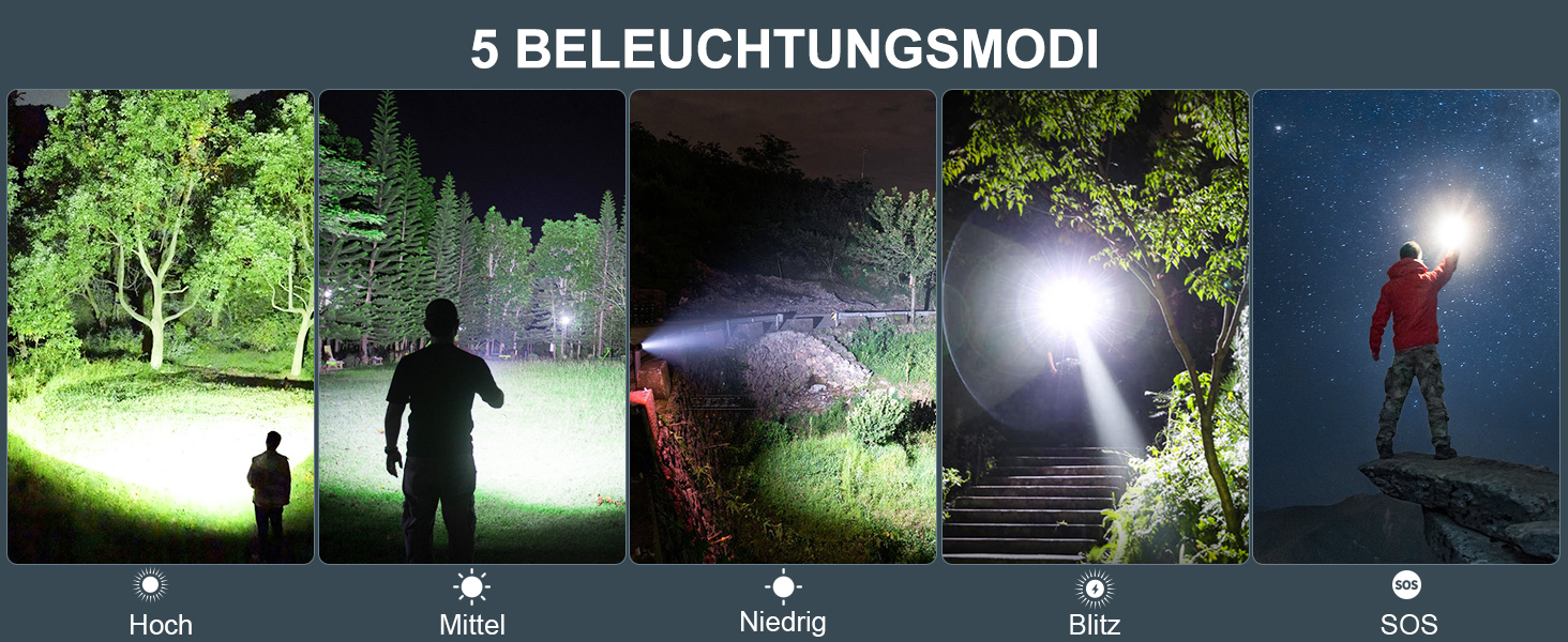 Тактичні ліхтарі Zeusfire 2 шт. 1000000 люмен, водонепроникні IPX6, 5 режимів, для кемпінгу, туризму, тактики, чорний