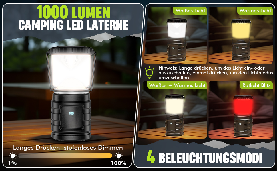 LED кемпінговий ліхтар на акумуляторі 8000mAh, 1000 люмен, з індикатором заряду, 4 режими світла, водонепроникний IP65, USB-C, для кемпінгу, туризму, риболовлі, SOS, модель M2