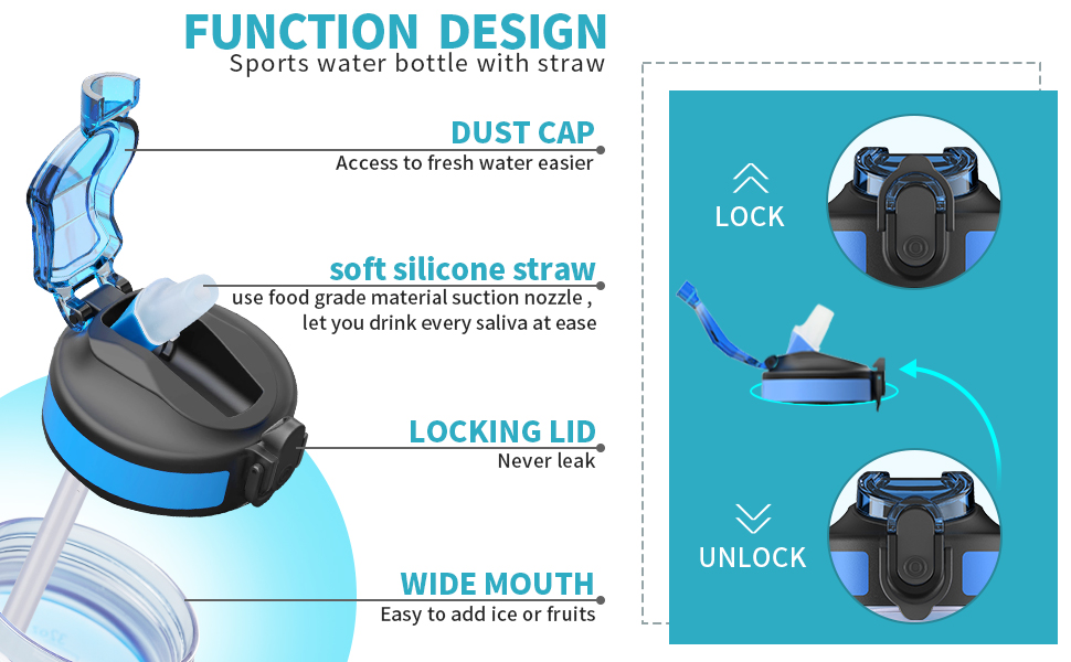 Спортивна пляшка для води SLUXKE 2.2 л / 3.78 л (1 галон) - BPA Free, витокозахисна, для фітнесу, спортзалу