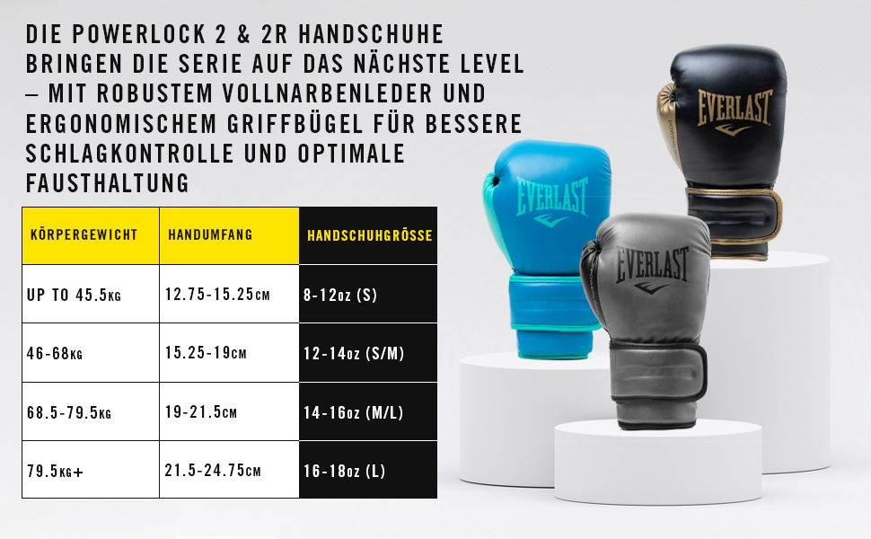 Боксерські рукавички Everlast Powerlock 2 Pro: захист, підтримка, 14oz. Ідеальні для занять з мішком, спарингу та відпрацювання техніки. Оригінальна якість Everlast Gear, білий колір.