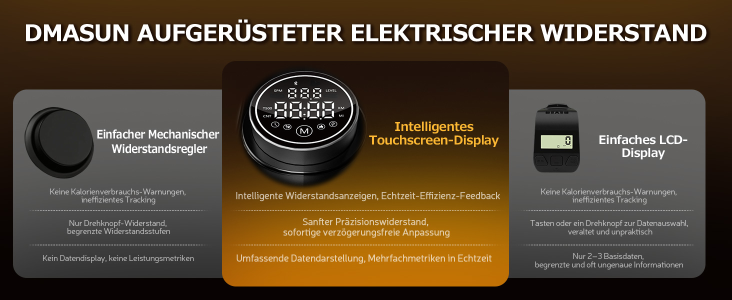 DMASUN Ручний тренажер для дому з магнітним опором, подвійними направляючими, підключенням до APP, 16 рівнів опору, LCD-дисплеєм, для кардіотренувань, до 160 кг, 32-рівнева електрична настройка (мережевий адаптер), дизайн під дерево