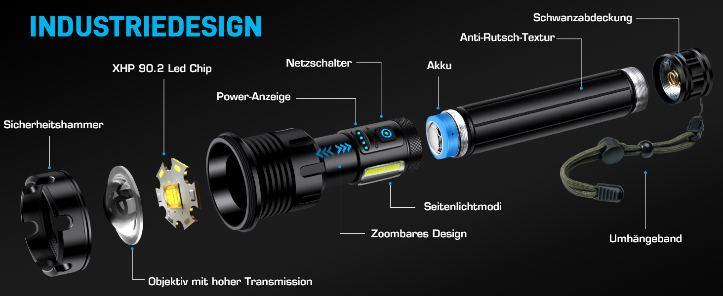 Ліхтар Glarylight LED акумуляторний, 990000 люмен, надпотужний, 24 години роботи, 9 режимів, Zoom, IPX7, водонепроникний, для кемпінгу та надзвичайних ситуацій