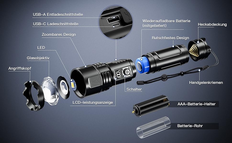 Потужний LED ліхтарик Esgofo 1000000 люмен, USB-C, тактичний, велика дальність, багатофункціональний, перезаряджається