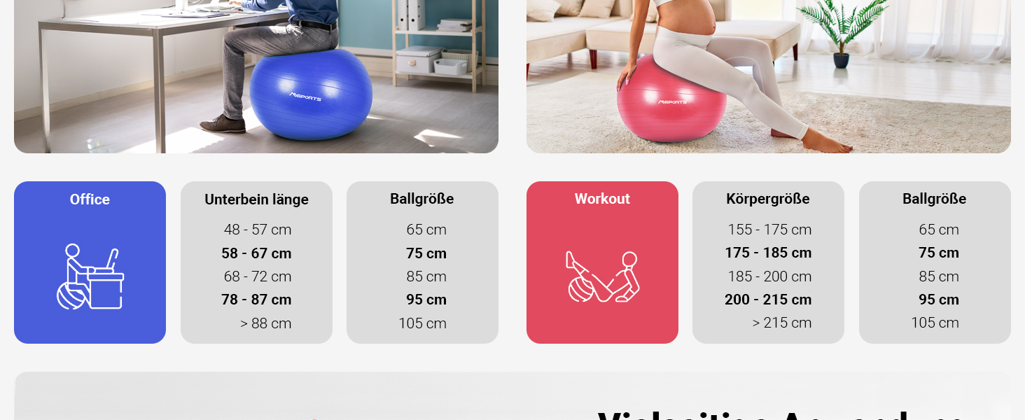 М'яч для фітнесу MSports Gymnastikball Premium: фітбол для пілатесу, фітнесу та сидіння. Антивибуховий, з насосом, додатком та інструкціями. Діаметр 55-105 см.