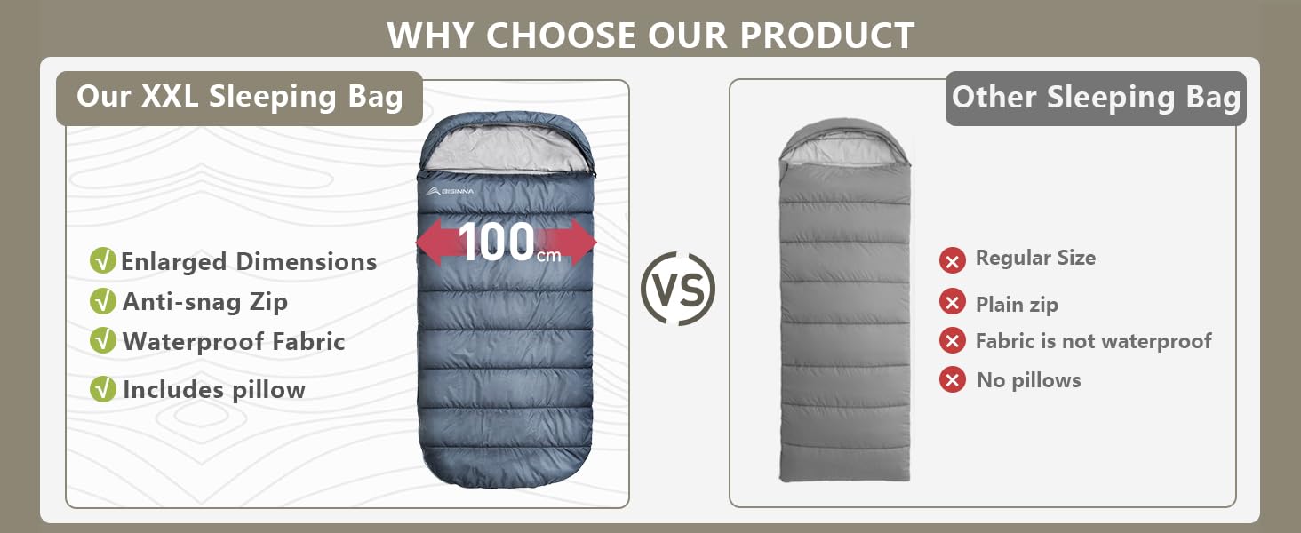 Спальний мішок BISINNA XXL для великих дорослих, 3-4 сезони, зимовий, теплий, для кемпінгу, сірий, 1.5 кг, блискавка справа