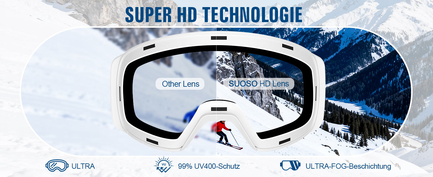 Скі-маска Suoso OTG для чоловіків та жінок - скі-окуляри з UV-захистом, антизапітніння, сумісні з шоломом, чорно-синій