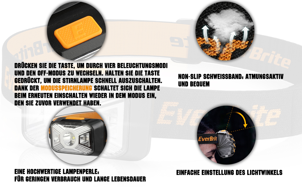 EverBrite LED налобний ліхтар: перезаряджуваний, водонепроникний, з червоним світлом, для кемпінгу, риболовлі та активного відпочинку. В комплекті USB-C кабель