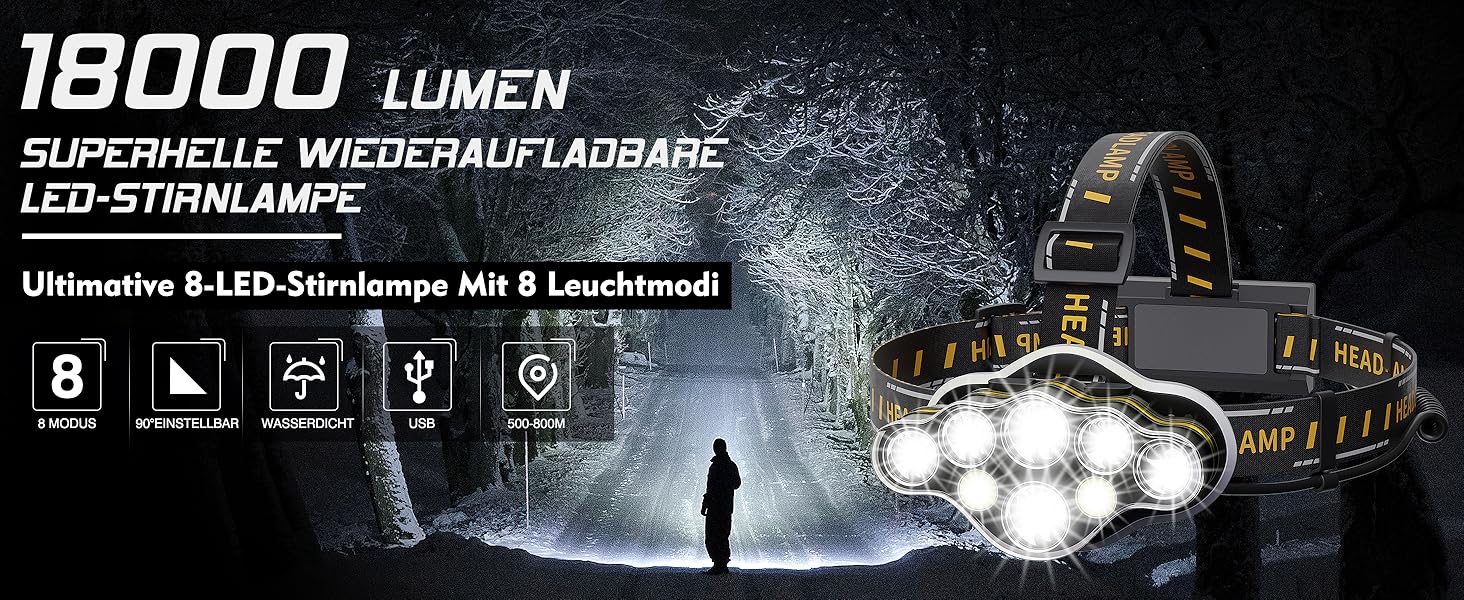 Кепка-ліхтар MLIAIMCE 18000 люмен, 8 режимів, червоне світло, водонепроникна IPX4, для кемпінгу, риболовлі, активного відпочинку, роботи та походів