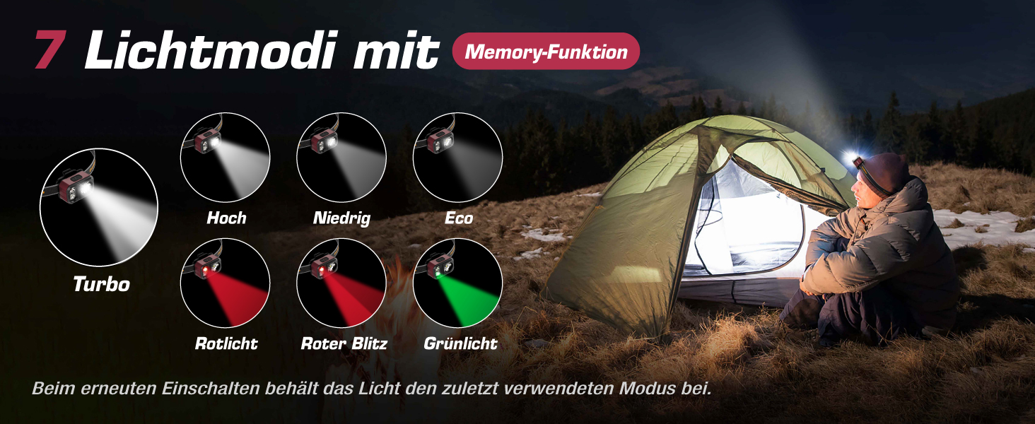 EverBrite LED налобний ліхтар: перезаряджуваний, 45г, IP67, 7 режимів, червоне/зелене світло. Ідеально для бігу, піших прогулянок, кемпінгу.