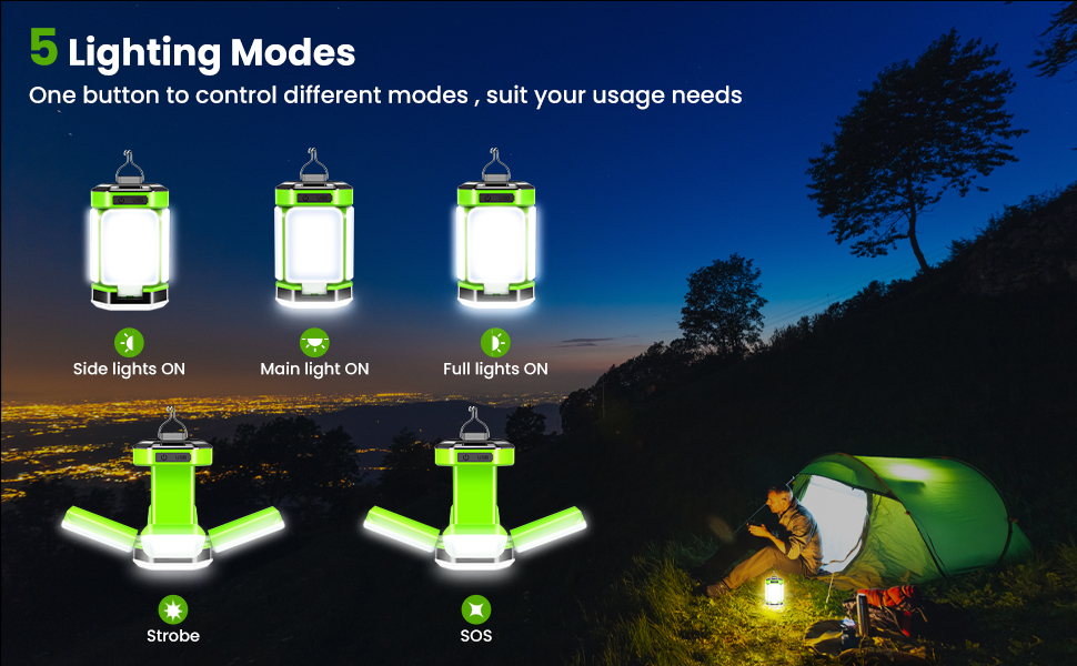 Ліхтар намету BICKON: 60 LED, 25 годин роботи, 4000mAh, 5 режимів, регулювання яскравості, для кемпінгу, походу, надзвичайних ситуацій