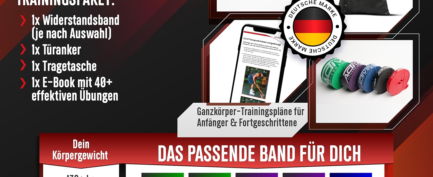 Фітнес-гумки для фітнесу та калістеніки: набір або окремо з сумкою, дверним анкером та інструкцією – ідеально для дому та спортзалу (червоний, чорний, синій)