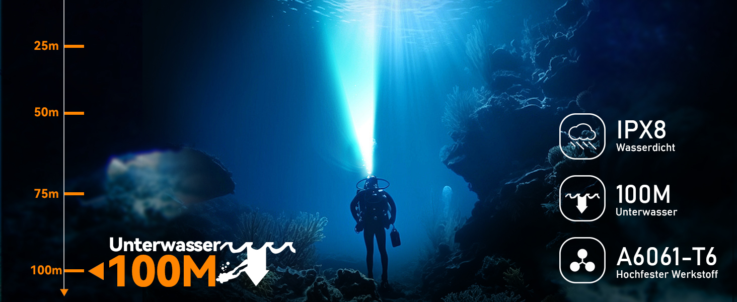 Ліхтарик підводний Sofirn SD09L 6800 люмен, LED, до 100м, з акумуляторами
