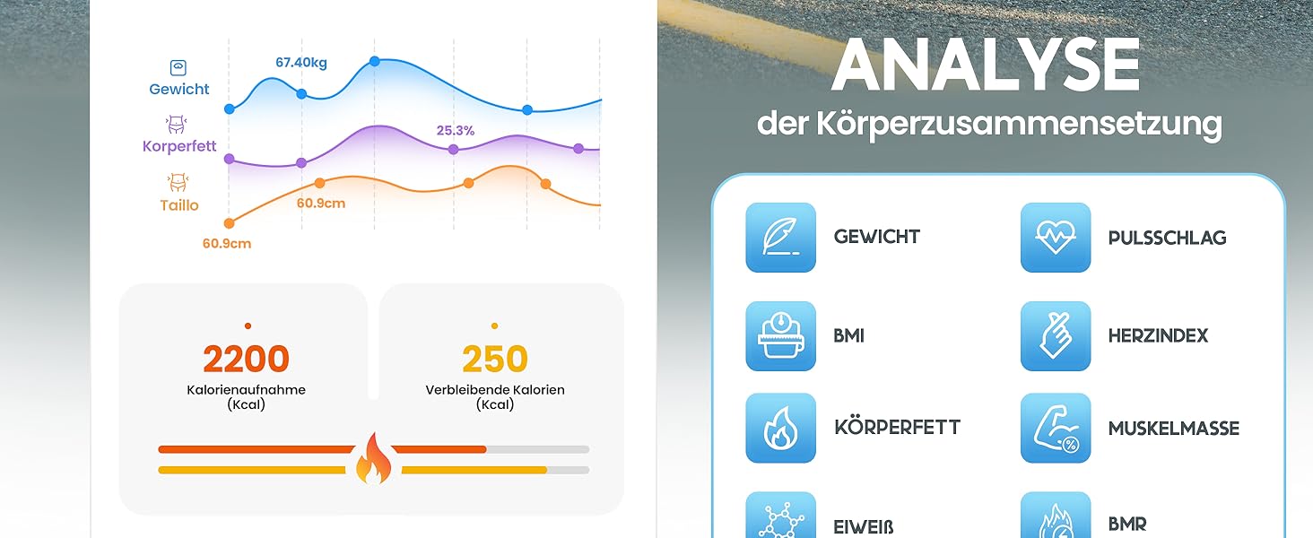 Ваги для тіла HELDENWERK з аналізом складу тіла, Bluetooth, визначення жиру, BMI, м'язової маси, протеїну, BMR, максимальне навантаження 180 кг, цифровий дисплей, темно-синій колір (Design Elegance)