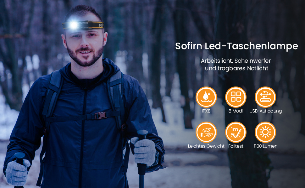 Sofirn HS10 Mini: LED-ліхтарик налобний, 1100 люмен, USB, 8 режимів, водонепроникний, 5000K, 90CRI для бігу, походів, риболовлі